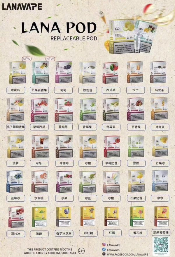 LANA拉那